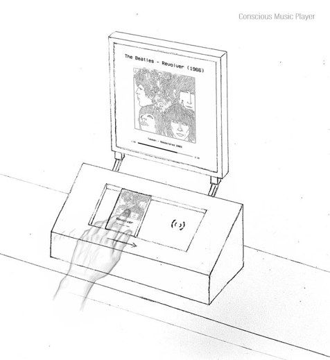 Pencil sketch of the first concept: a machine with a card slot and a big album cover screen